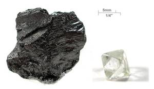 Graphite-and-diamond-with-scale